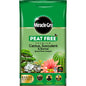 Miracle-Gro® Peat Free Cactus, Succulent & Bonsai Compost 10L