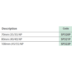 Anti-Snap & Bump Euro Profile Cylinders Nickel Plated